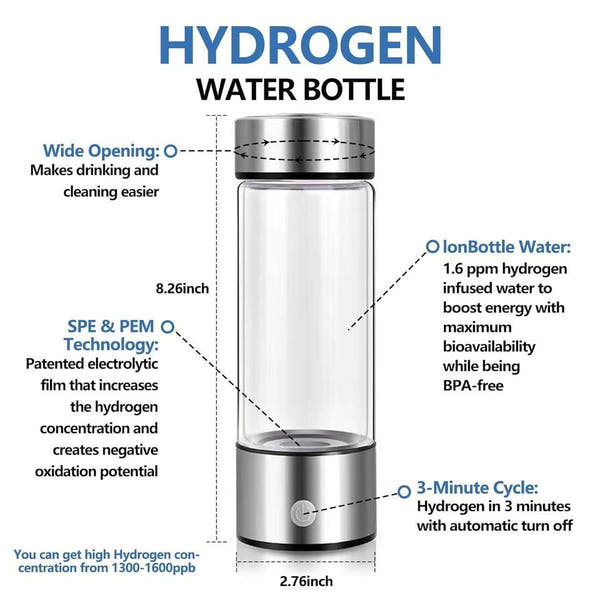 Hydrogen-Rich Water Generator™