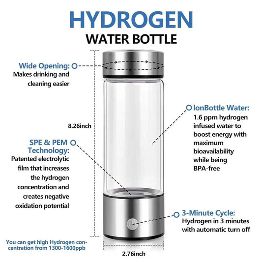 Hydrogen-Rich Water Generator™